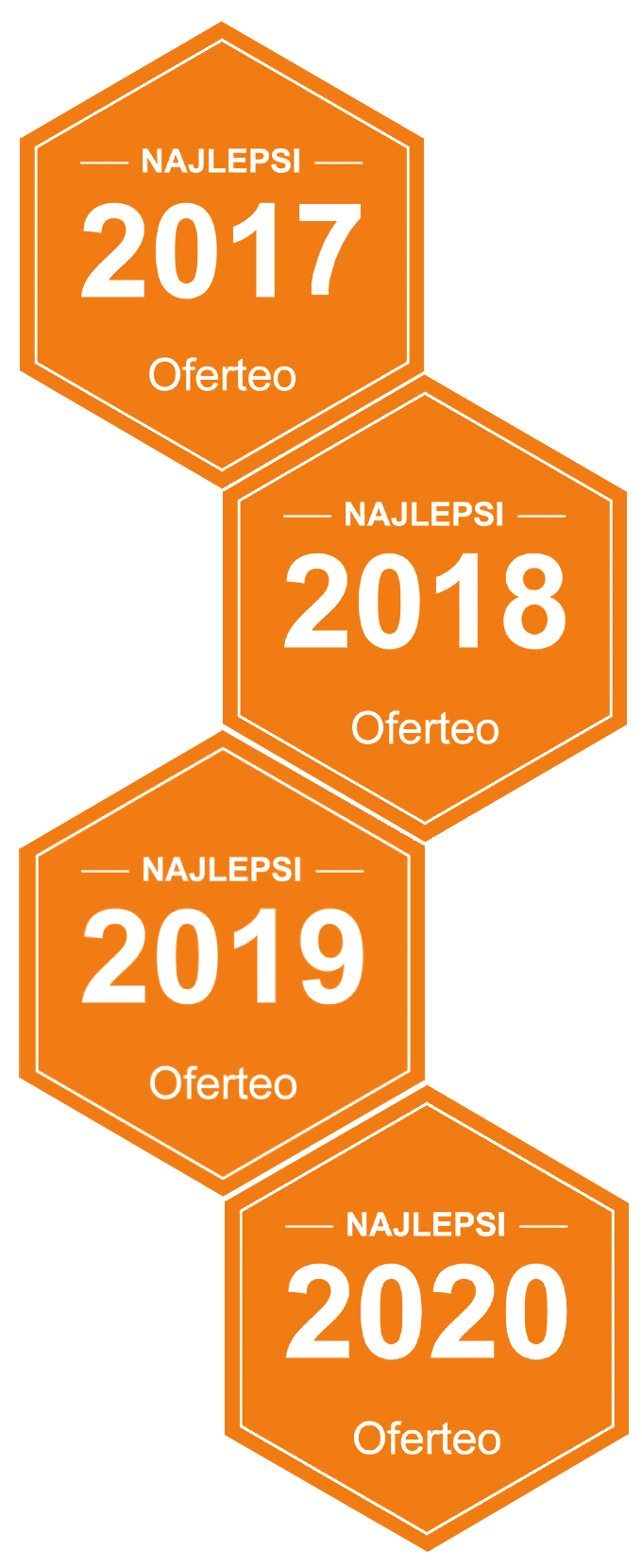 najlepsi w Oferteo
